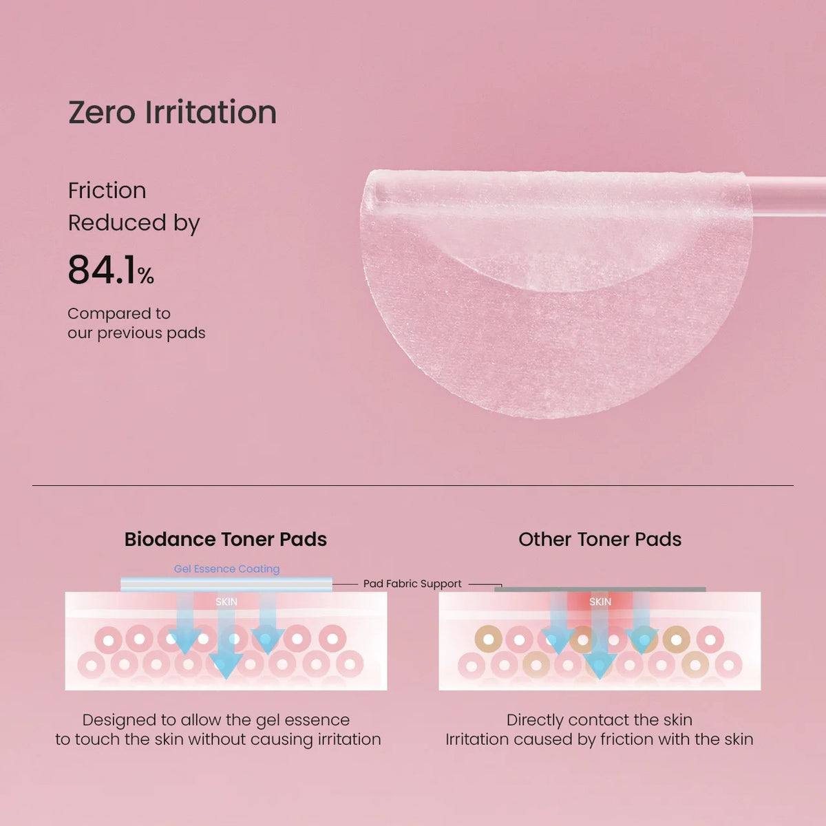Collagen Gel Toner Pads