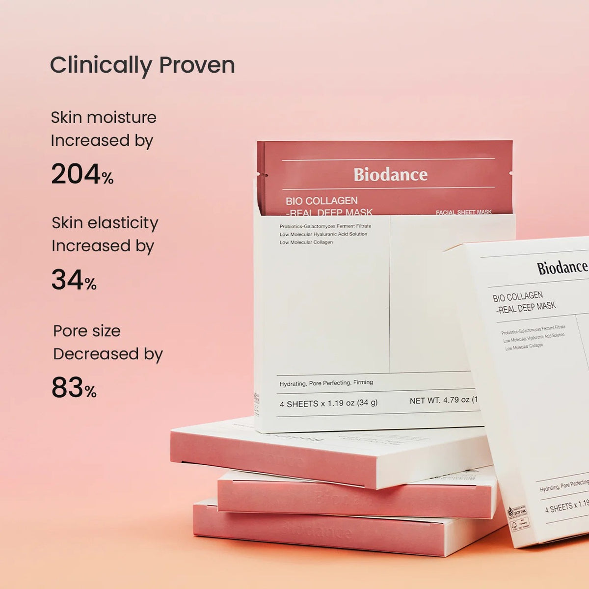 Bio Collagen-Real Deep Mask