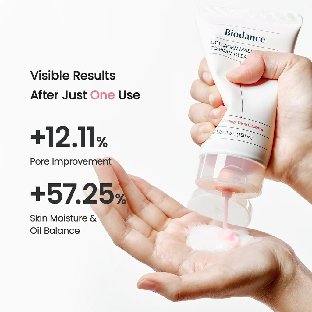 Collagen Mask to Foam Cleanser