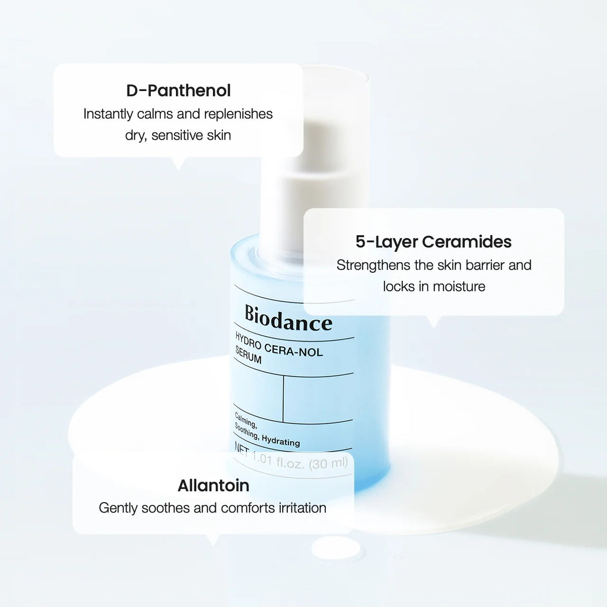 Hydro Cera-nol Serum